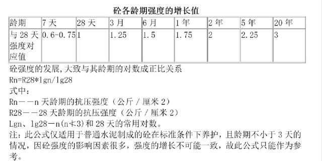 南京混凝土搅拌站